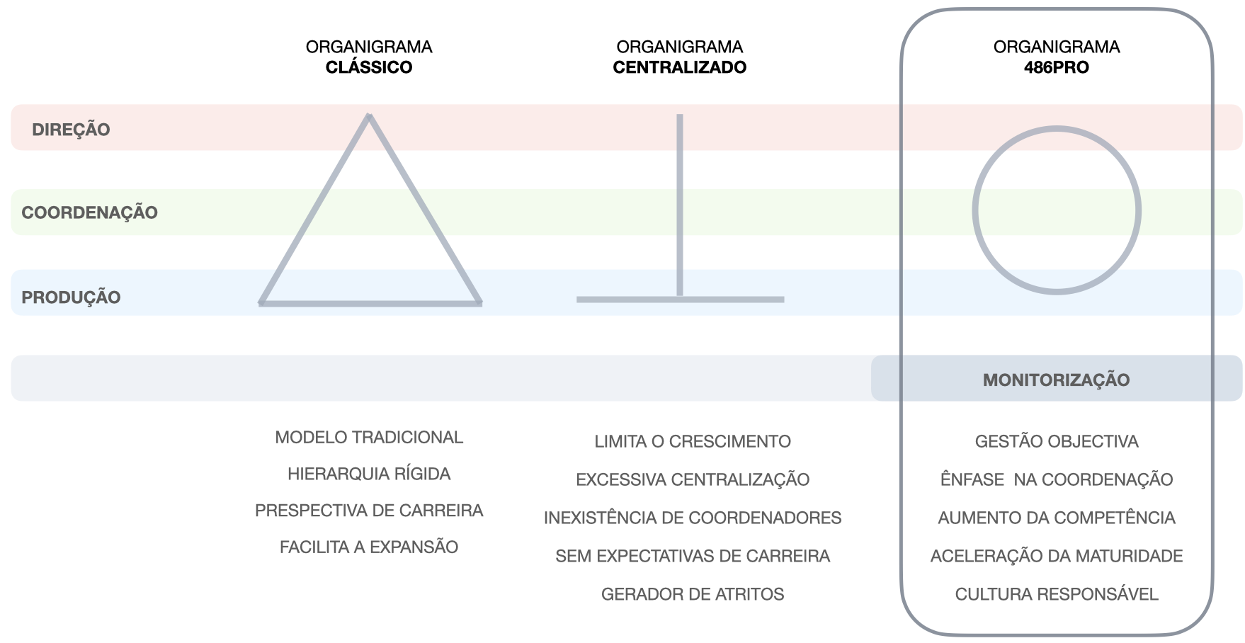 02_PT_EvolucaoEmpresa_optimizado
