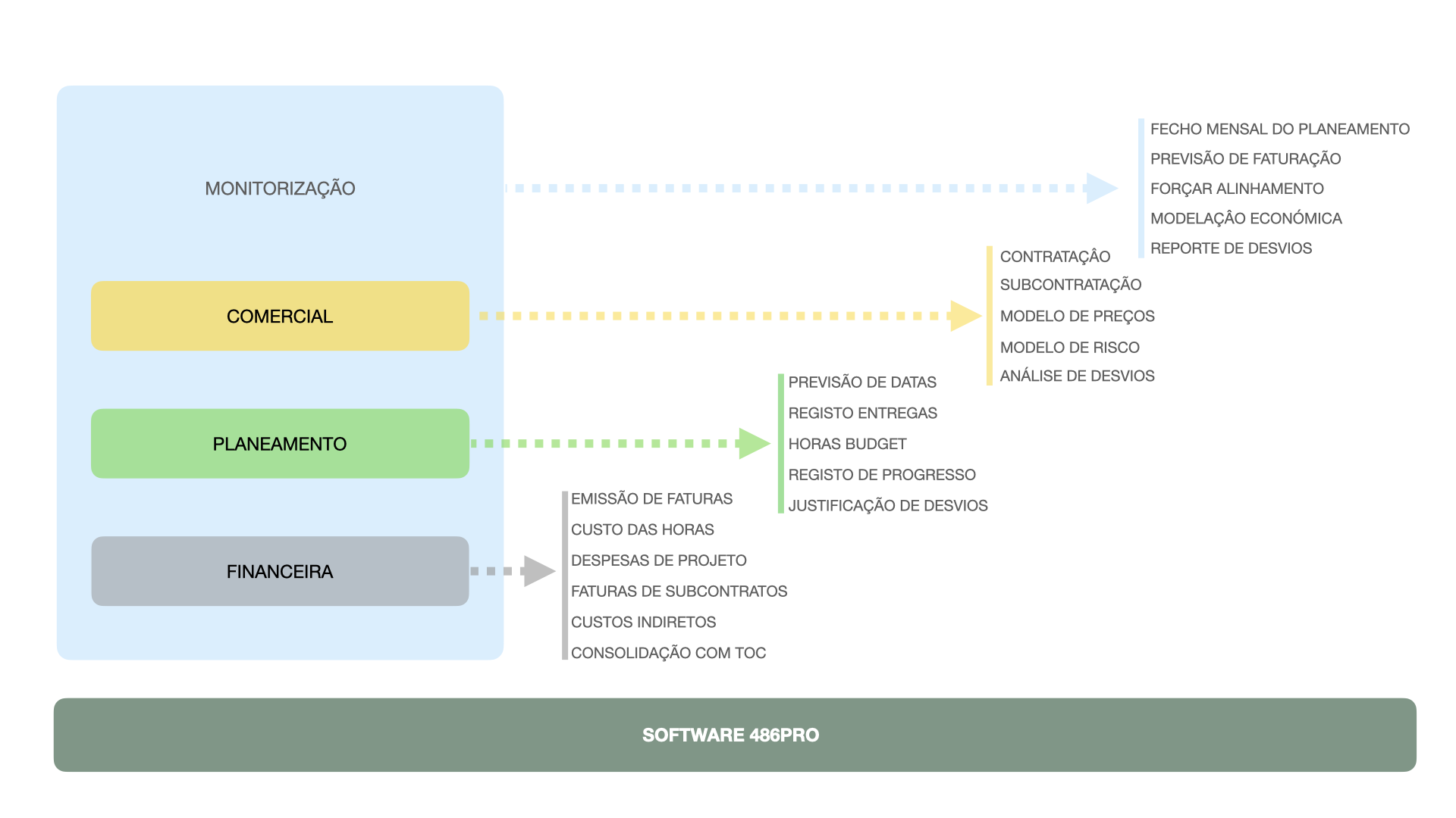 02_PT_EvolucaoEmpresa_optimizado