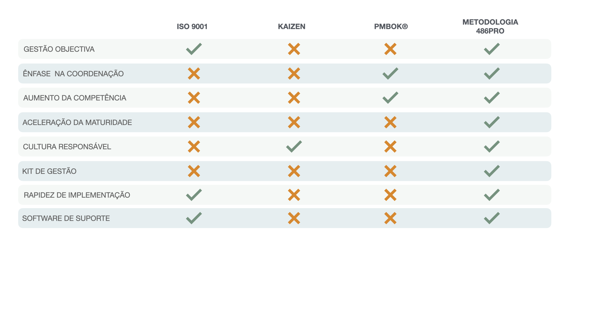 02_PT_EvolucaoEmpresa_optimizado
