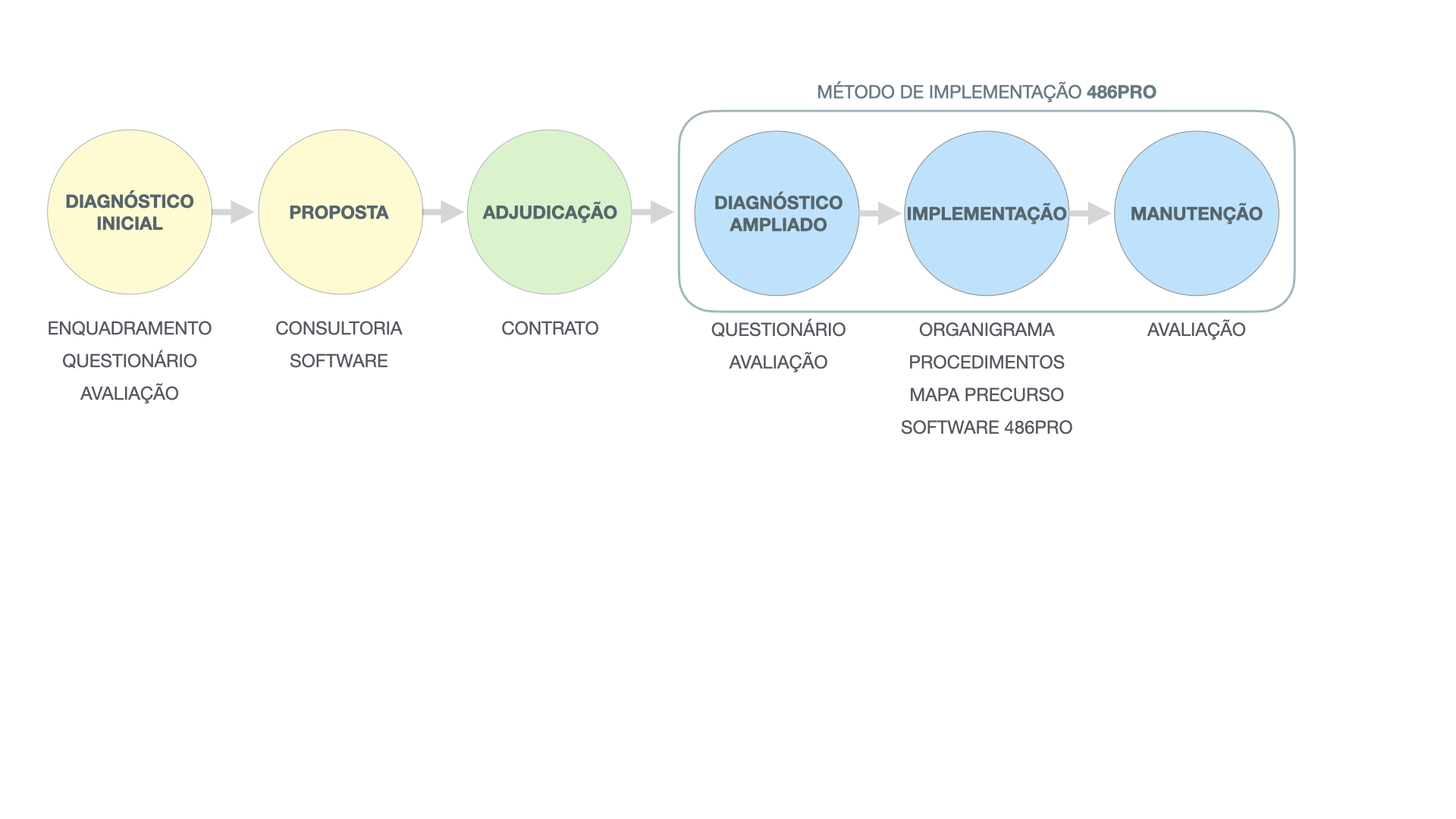 02_PT_EvolucaoEmpresa_optimizado