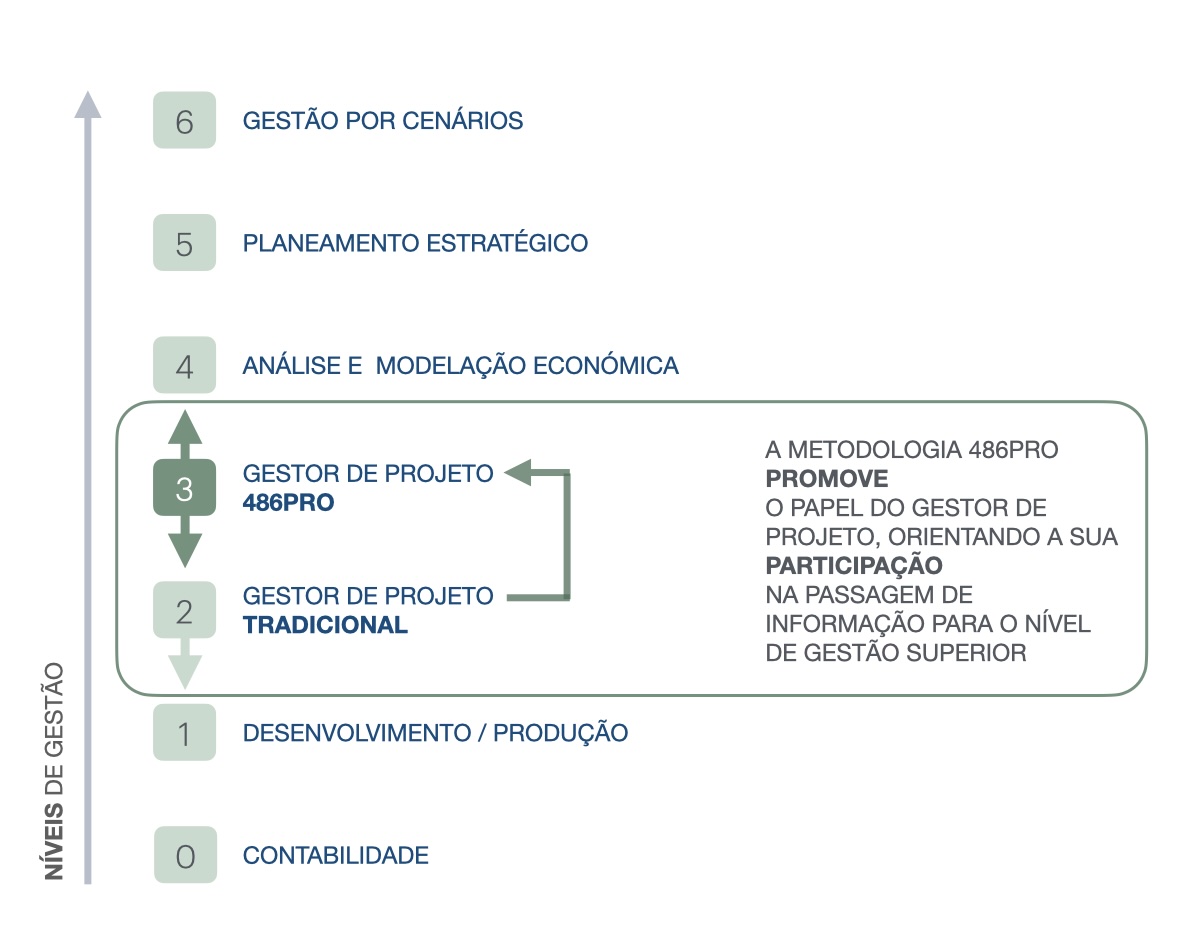 02_PT_EvolucaoEmpresa_optimizado