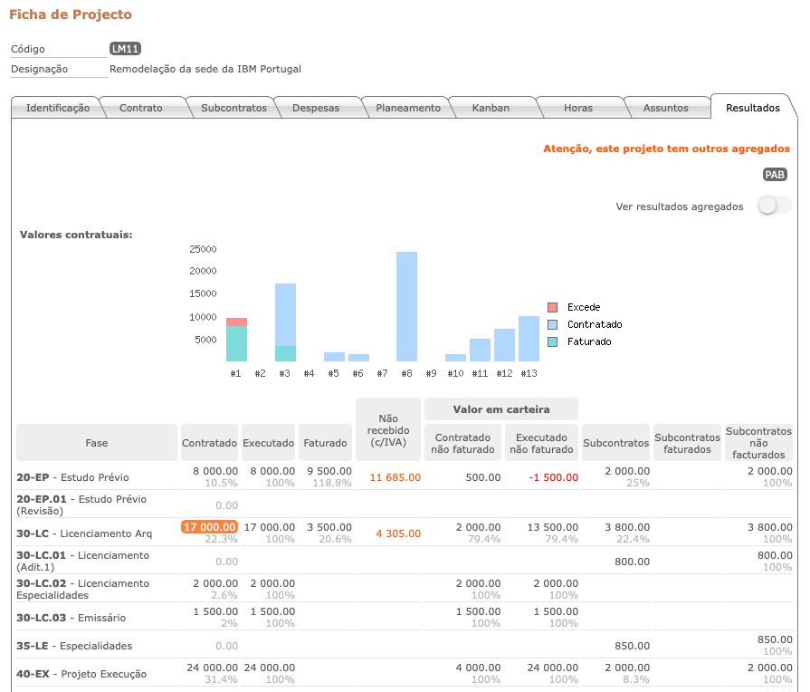 imagem_fichafinaneiraprojeto2